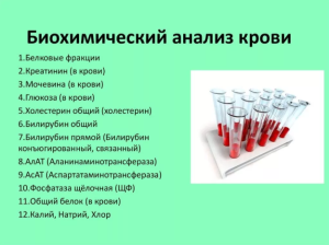 лабораторные исследования на гепатит С